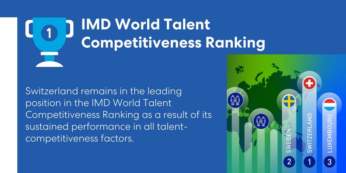 Top talent finds a home in Greater Zurich